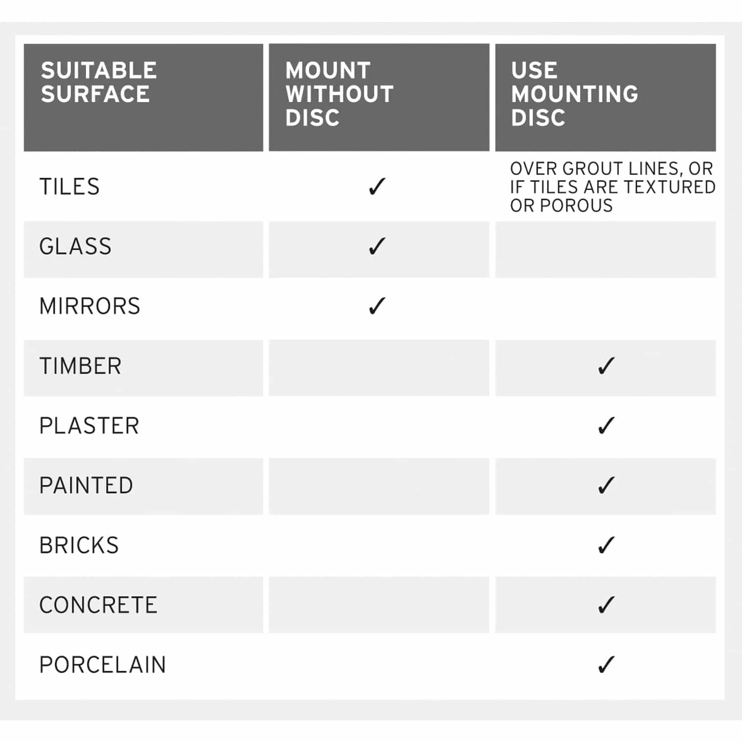 Showerdrape Pushloc Corner Basket 2 Showerdrape Pushloc Corner Basket - Image 2