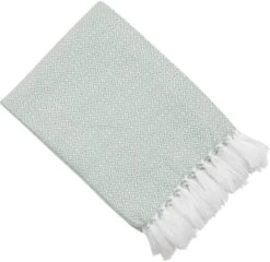 Malini Poseidon Throw Green 130cm X 180cm